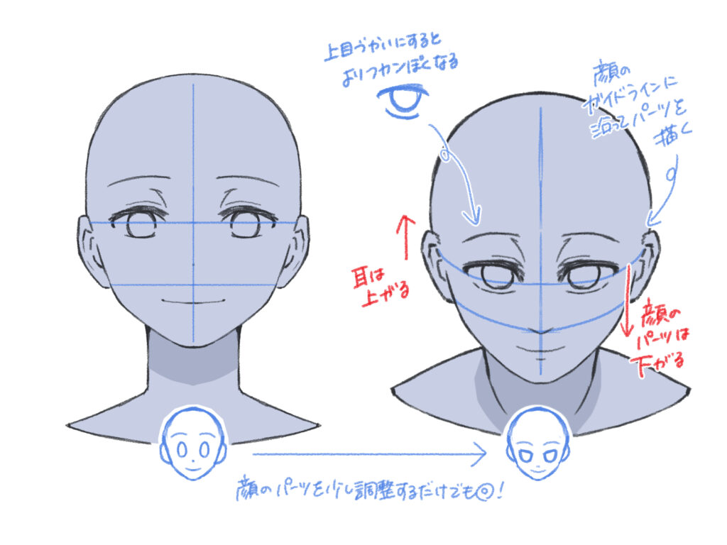 上目遣い 構図
