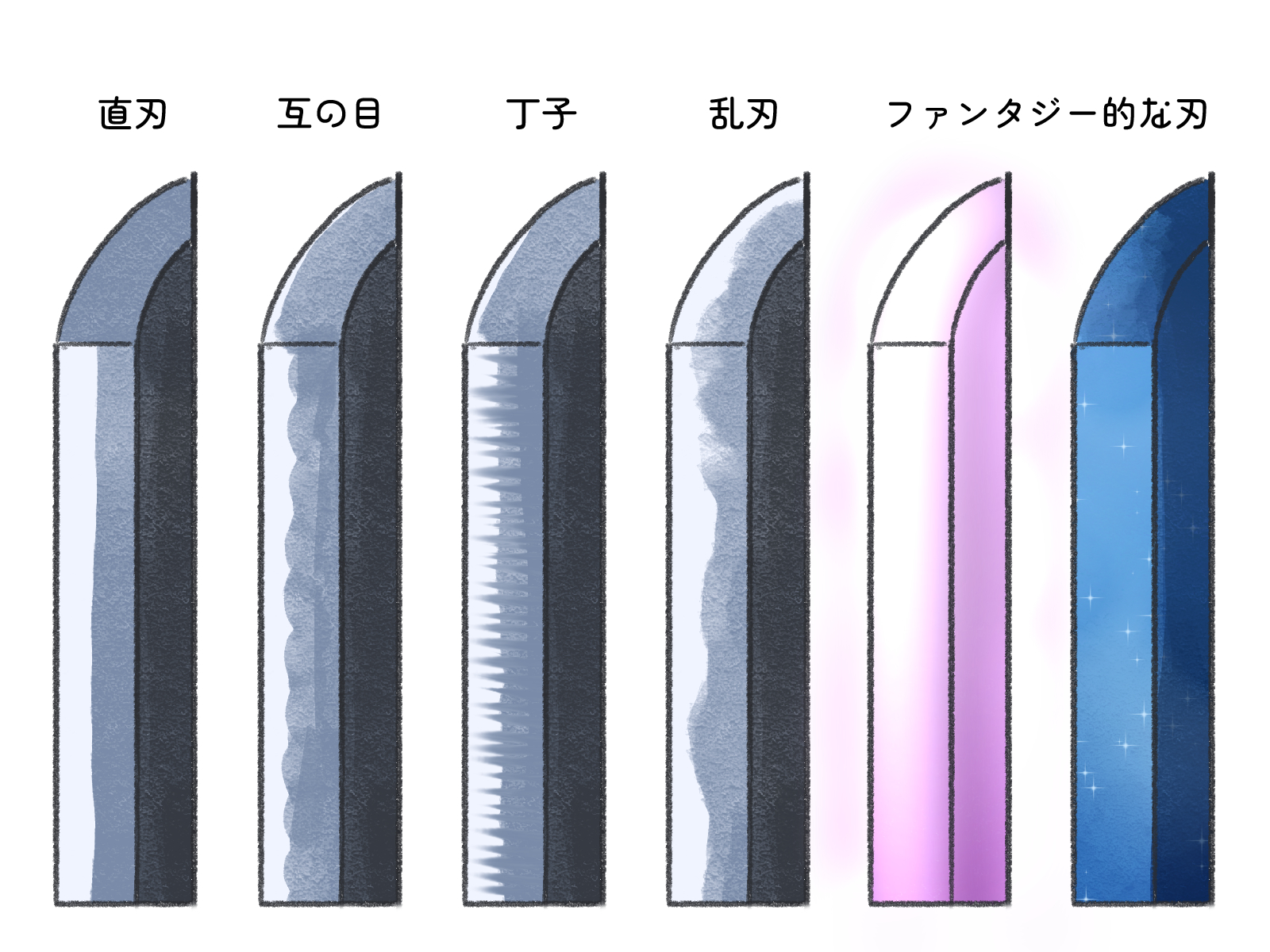 初心者も簡単!日本刀のイラストの描き方 - オンラインイラスト教室アタムアカデミー