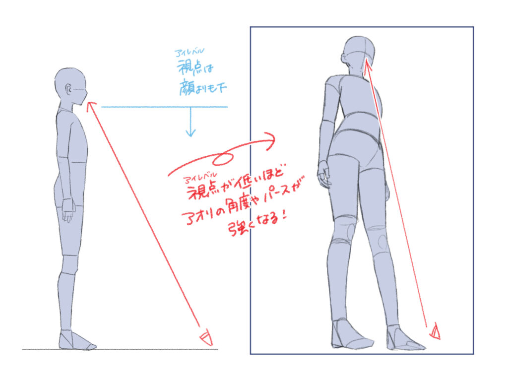 煽り 構図 イラスト