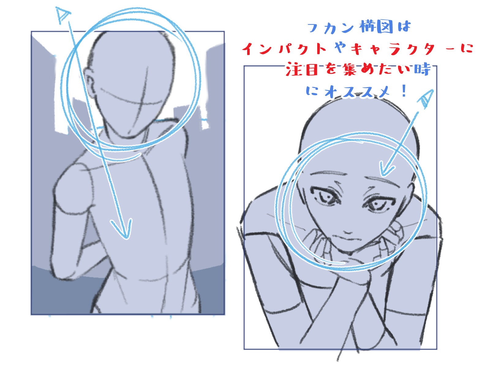 初心者も簡単！俯瞰（ふかん）構図の描き方 - オンラインイラスト教室アタムアカデミー