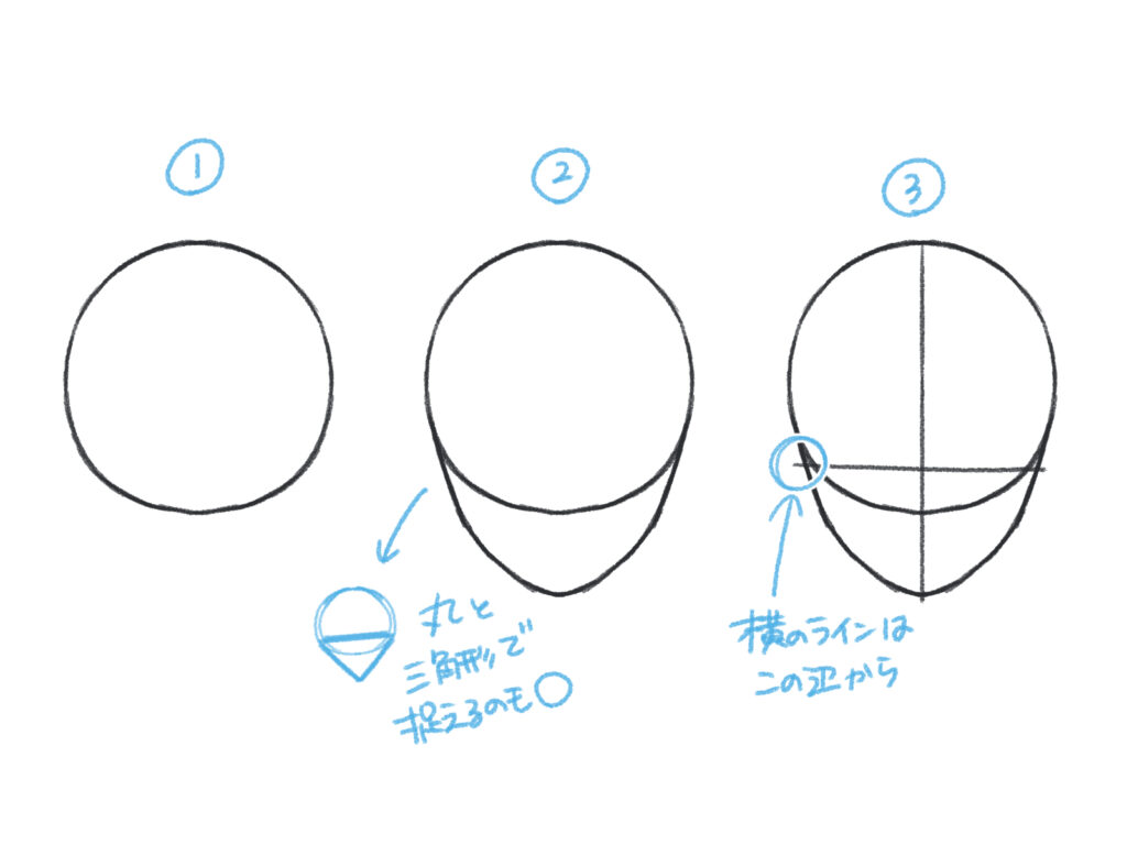 アタリ の 描き 方