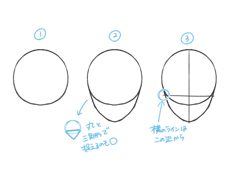 初心者も簡単!アタリの描き方 - オンラインイラスト教室アタムアカデミー