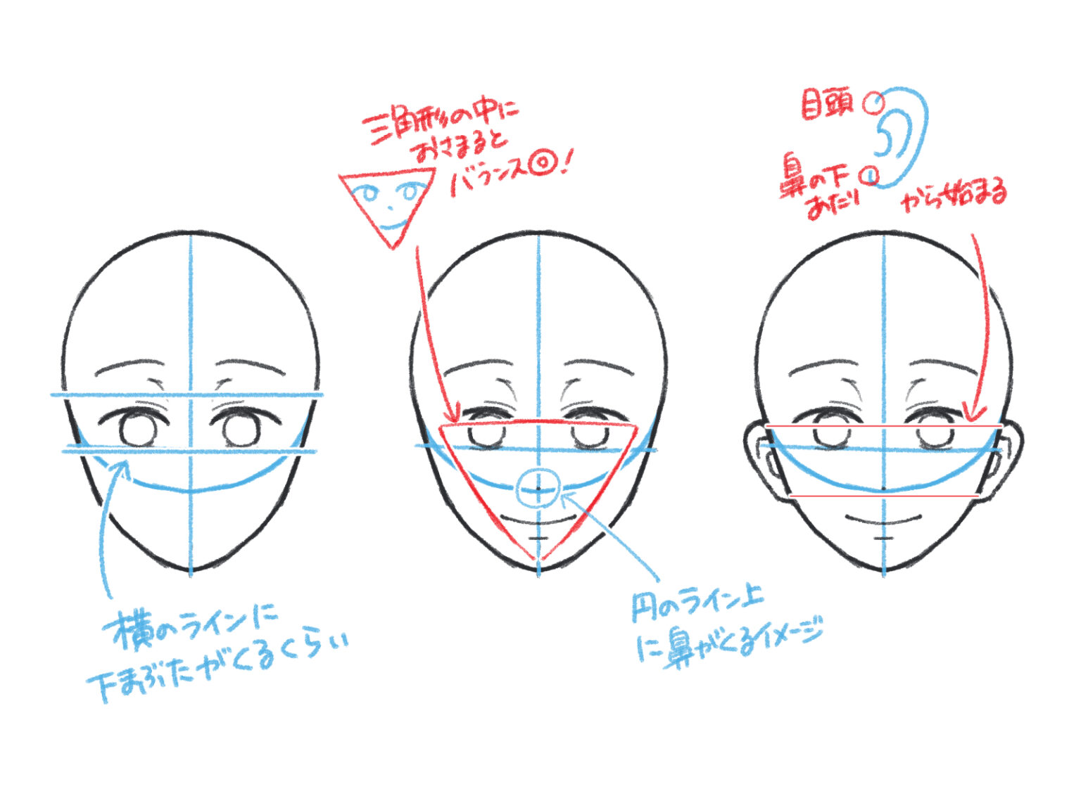 初心者も簡単!アタリの描き方 - オンラインイラスト教室アタムアカデミー
