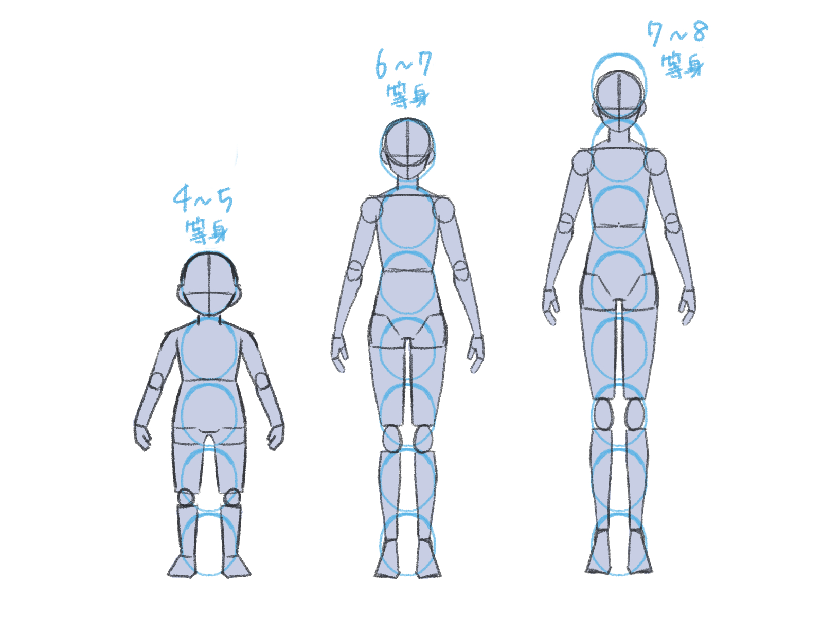 初心者も簡単!アタリの描き方 - オンラインイラスト教室アタムアカデミー