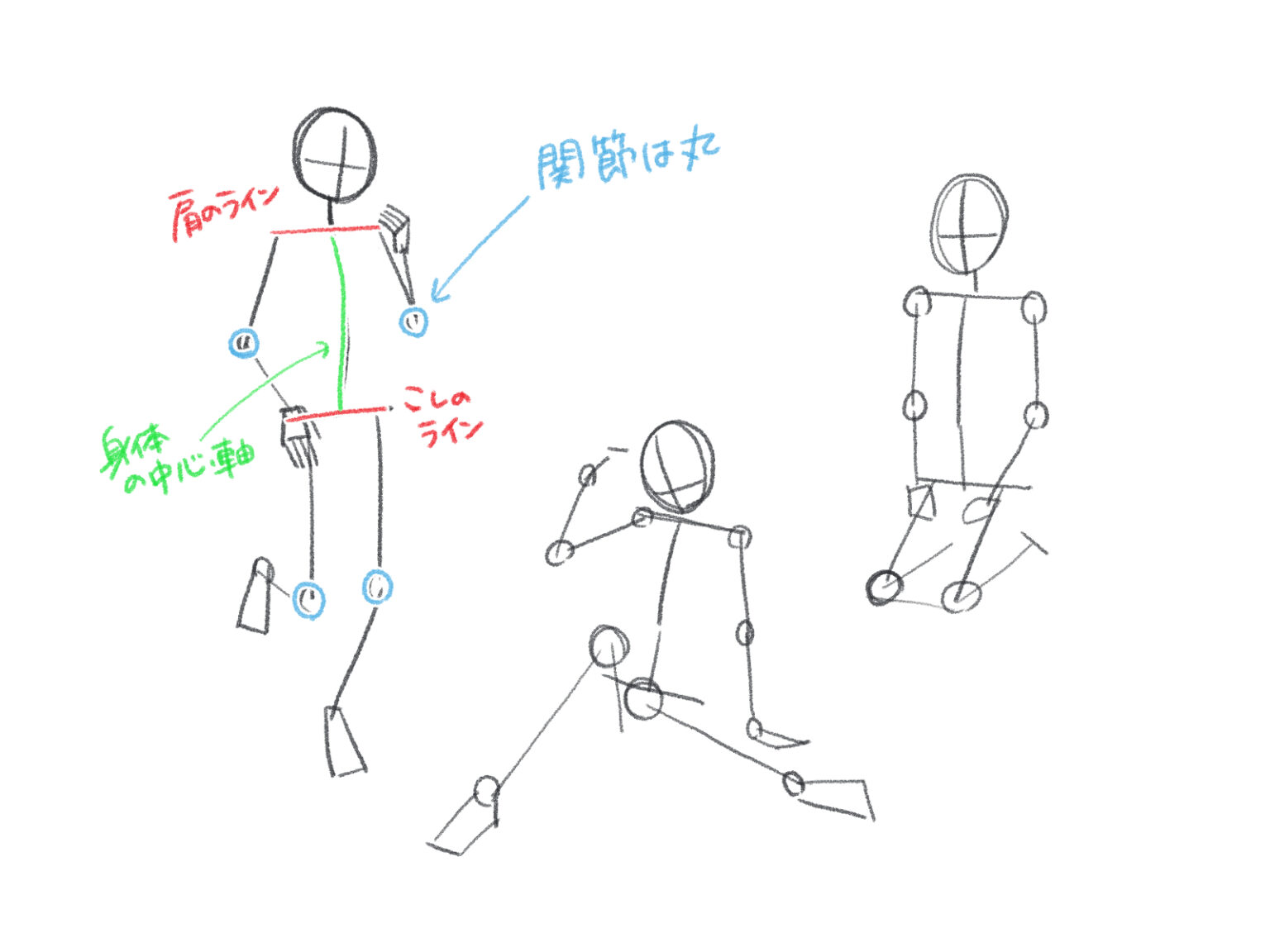 初心者も簡単!アタリの描き方 - オンラインイラスト教室アタムアカデミー