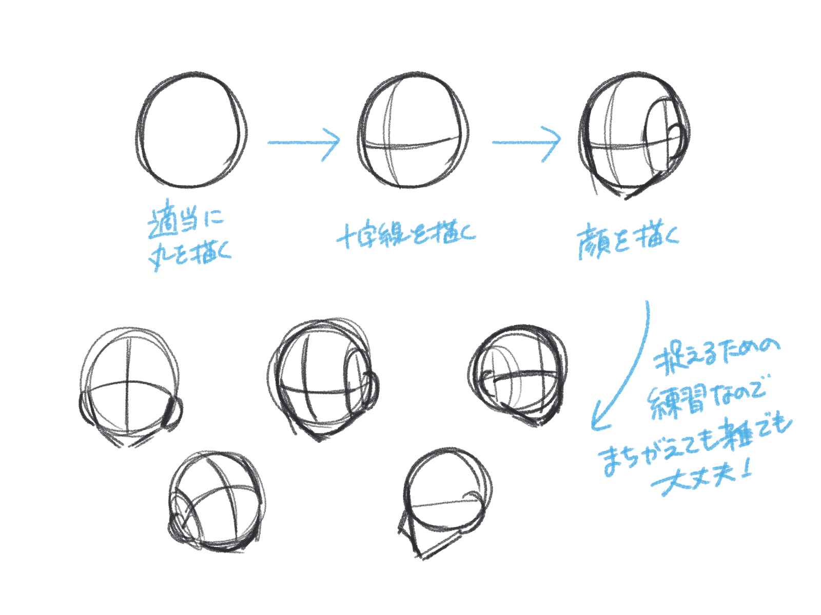 初心者も簡単!アタリの描き方 - オンラインイラスト教室アタムアカデミー