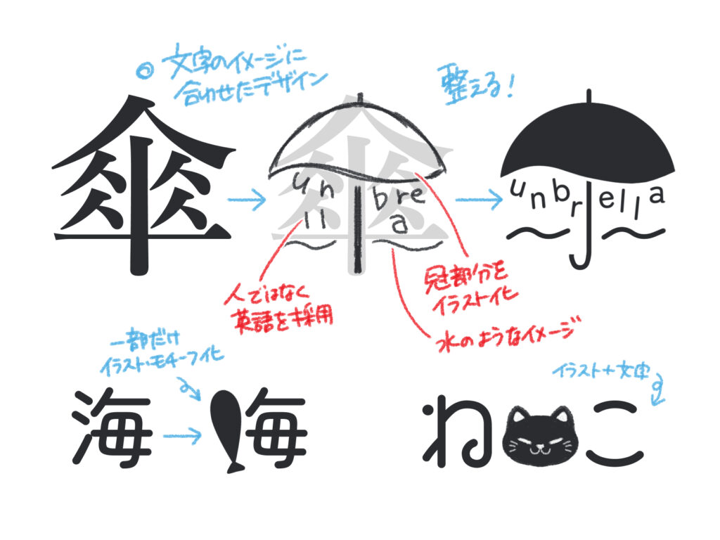 文字 ロゴ デザイン(01)