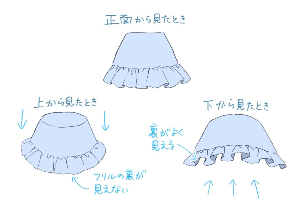 フリル スカート 俯瞰 フリル スカート 俯瞰 チュールドットフリルスカート w closet ダブルクローゼット レディース パルクローゼット - パルグループ