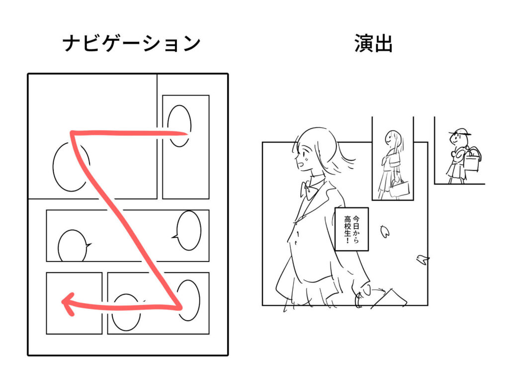 初心者も簡単！漫画のコマ割りの描き方 - オンラインイラスト教室 談話室コマ