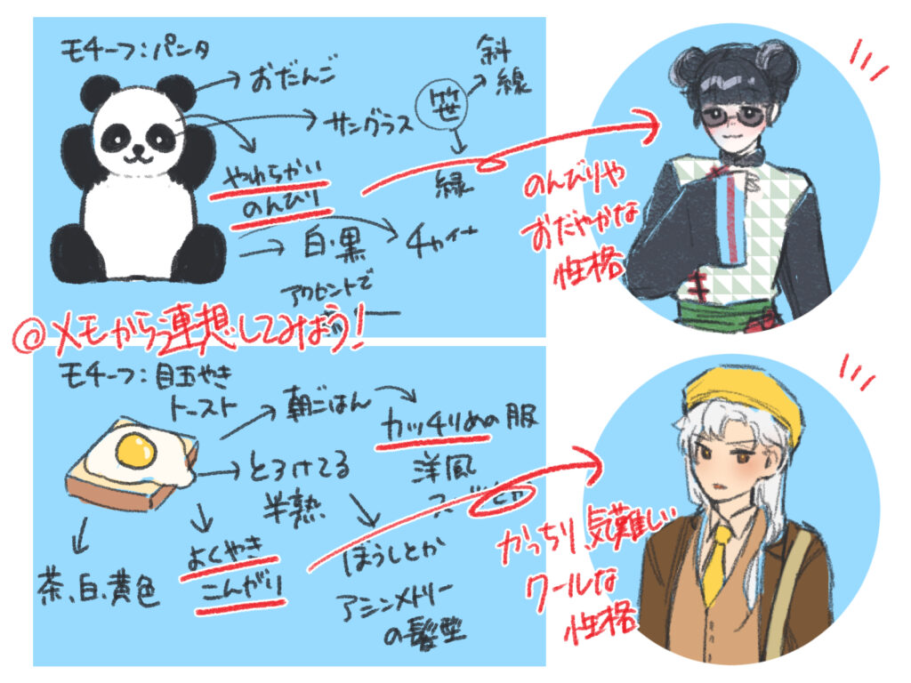 擬人 化 と は