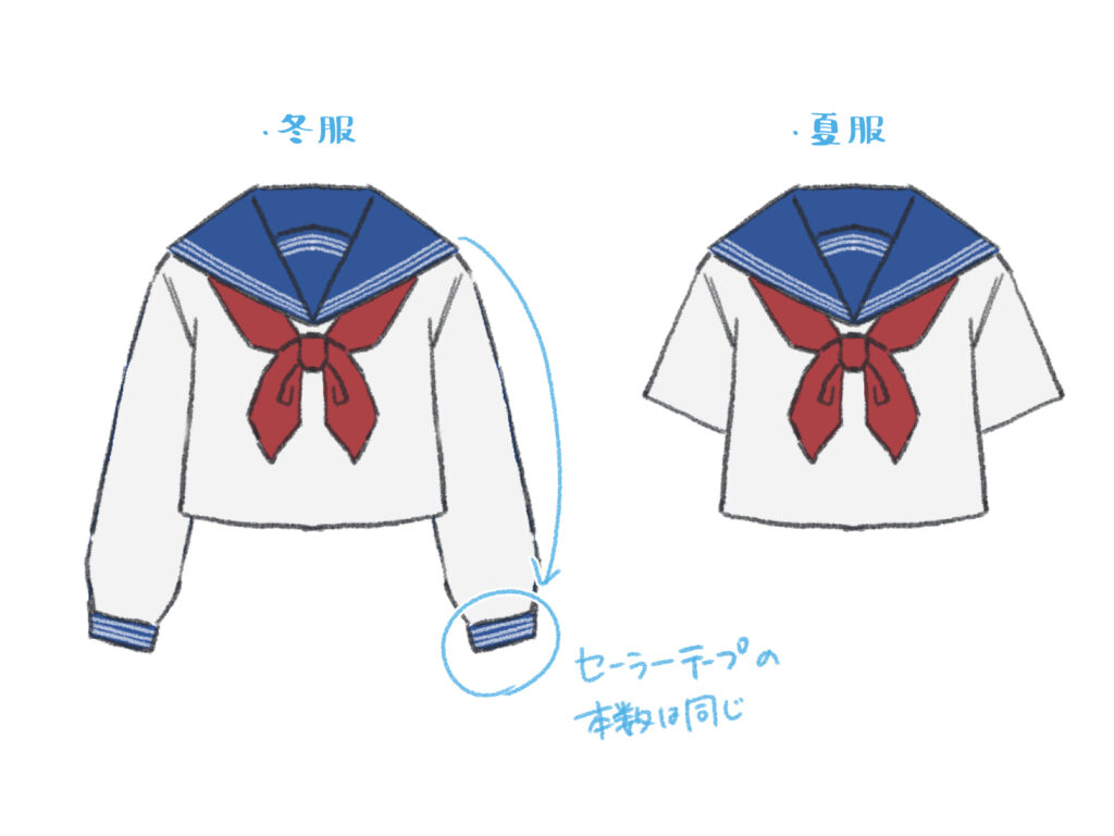 セーラー服 イラスト