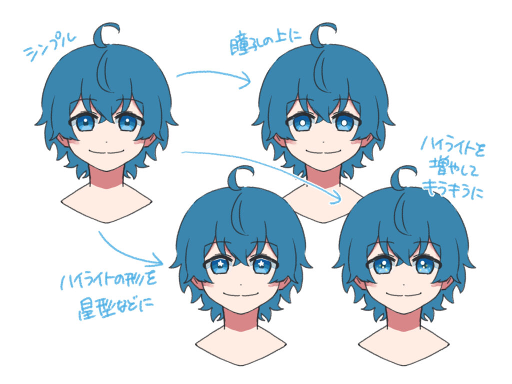 活動歴および当時の関連ビジュアル記録