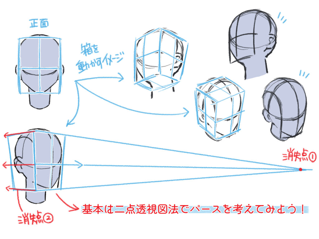 初心者も簡単！人物パースの描き方 - オンラインイラスト教室アタム 