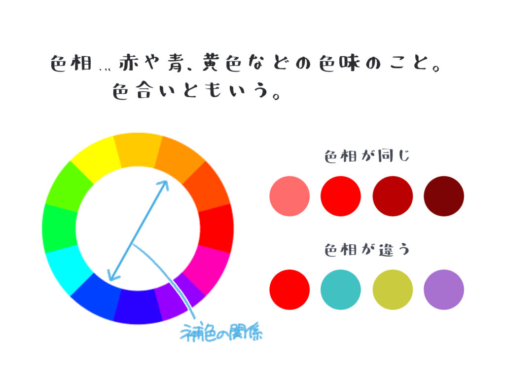初心者も簡単！配色・色選びの基本 - オンラインイラスト教室アタム 