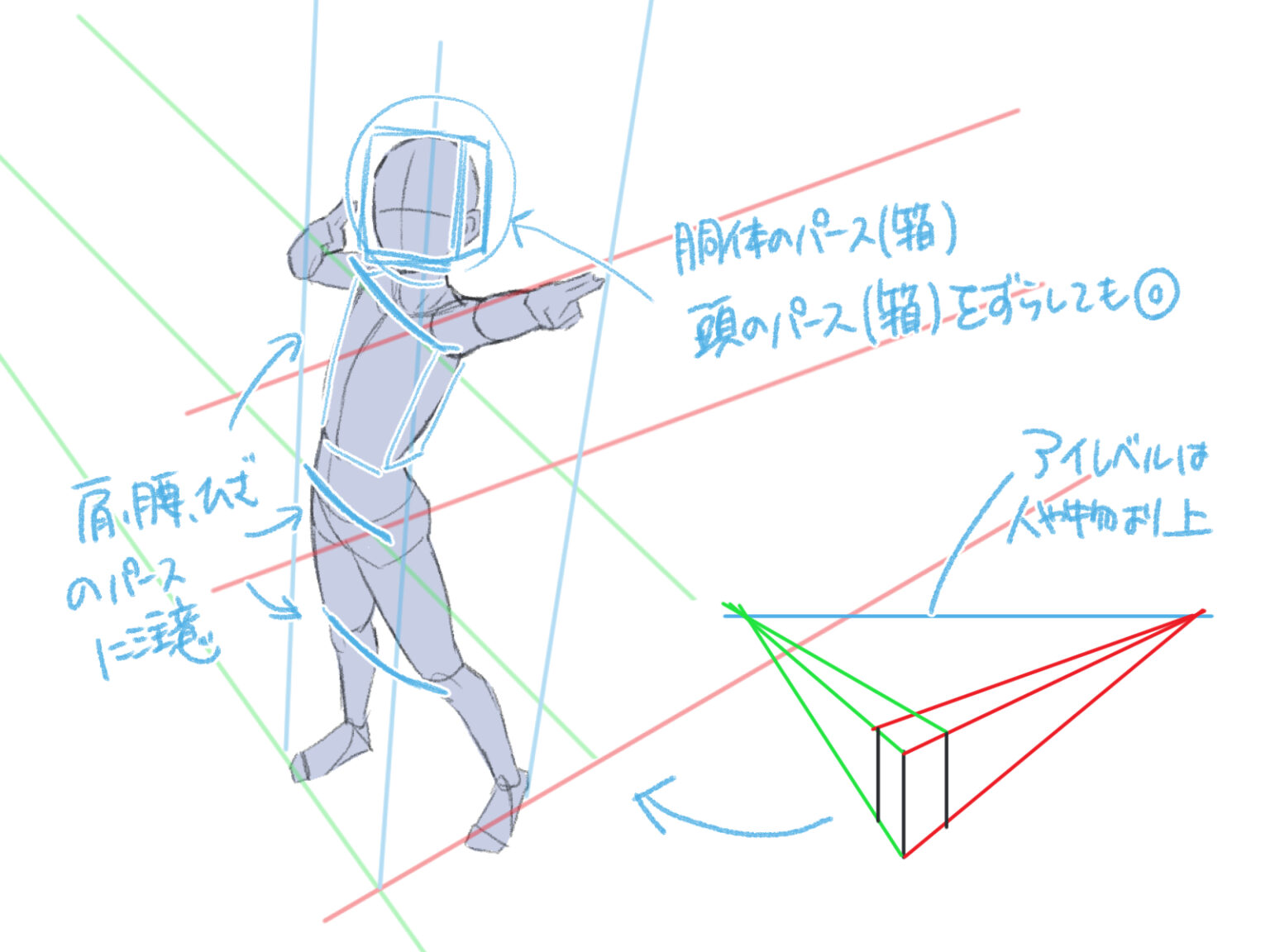 初心者も簡単！人物パースの描き方 - オンラインイラスト教室アタムアカデミー