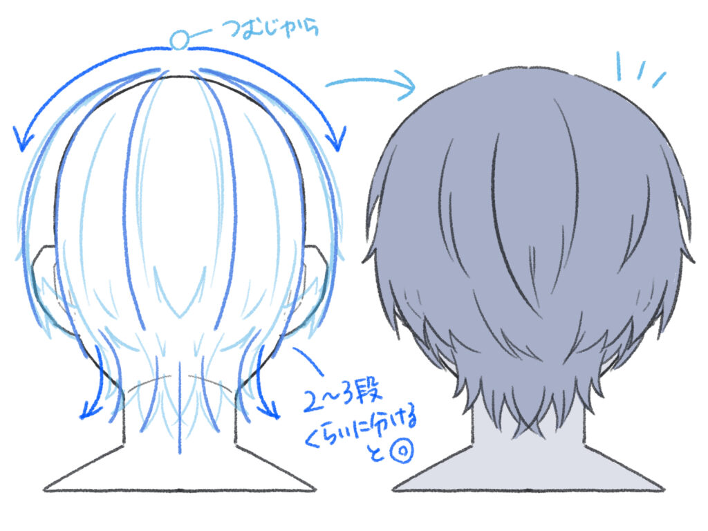 後ろ姿 描き 方
