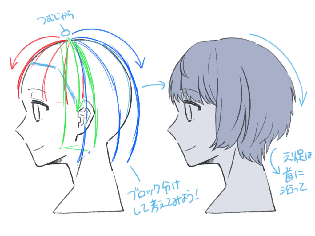 ショート ヘア イラスト