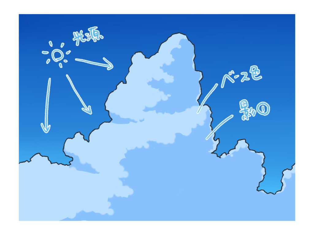 入道雲 描き 方