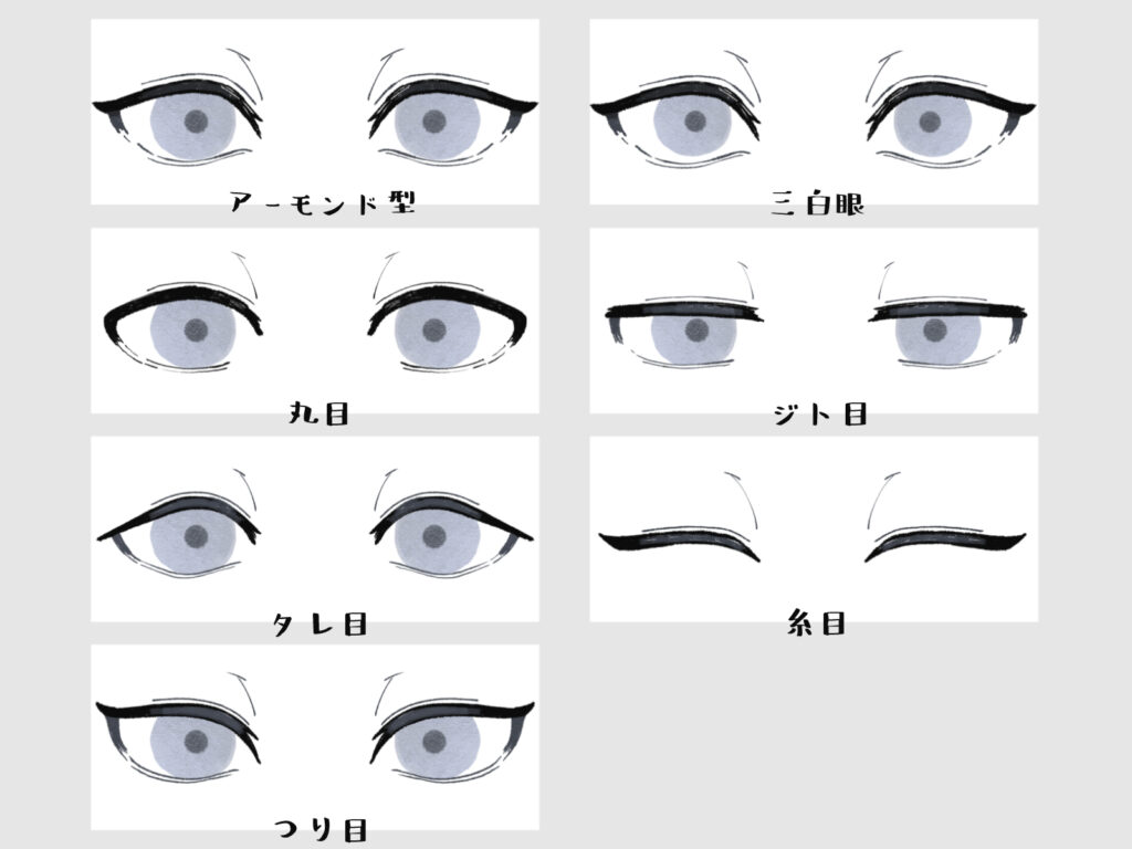 目 の 描き 方