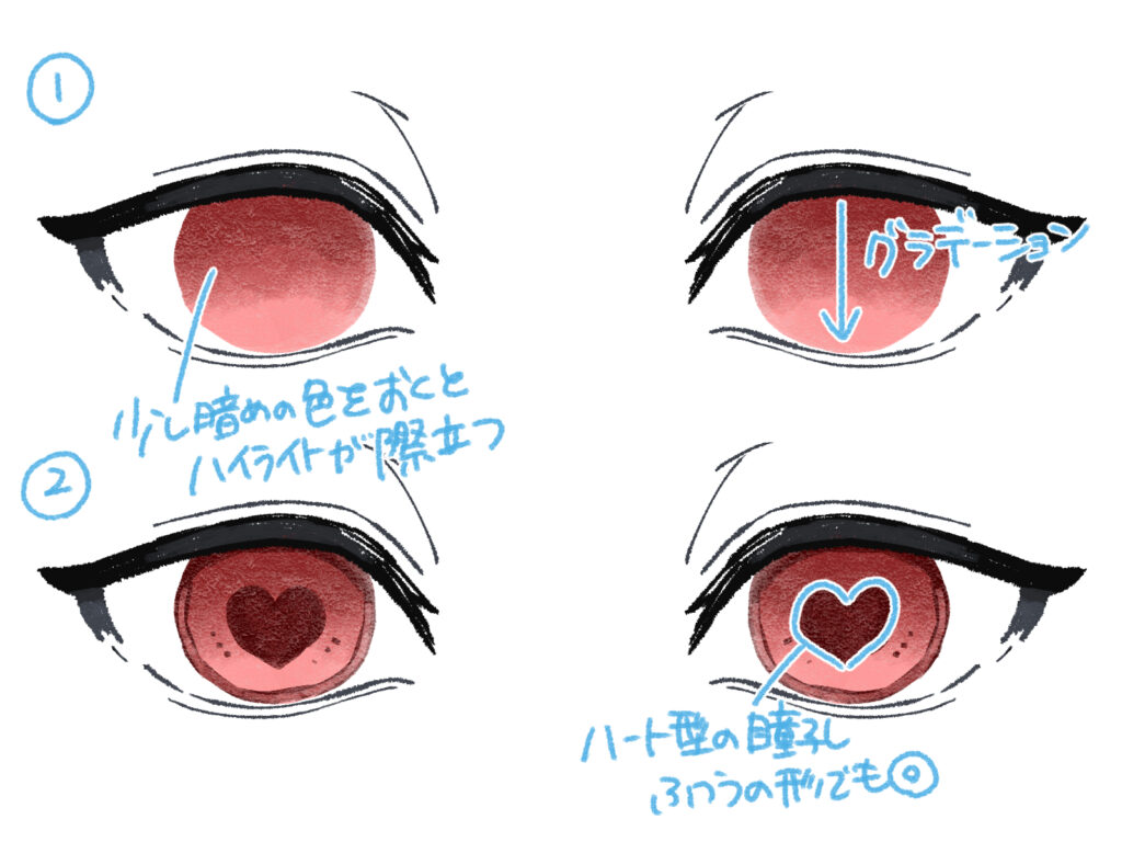 目 の 書き方 イラスト