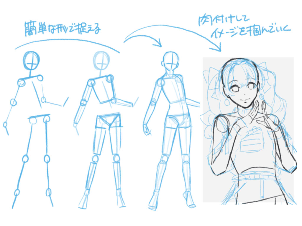 初心者も簡単！身体の描き方の練習方法 - オンラインイラスト教室 