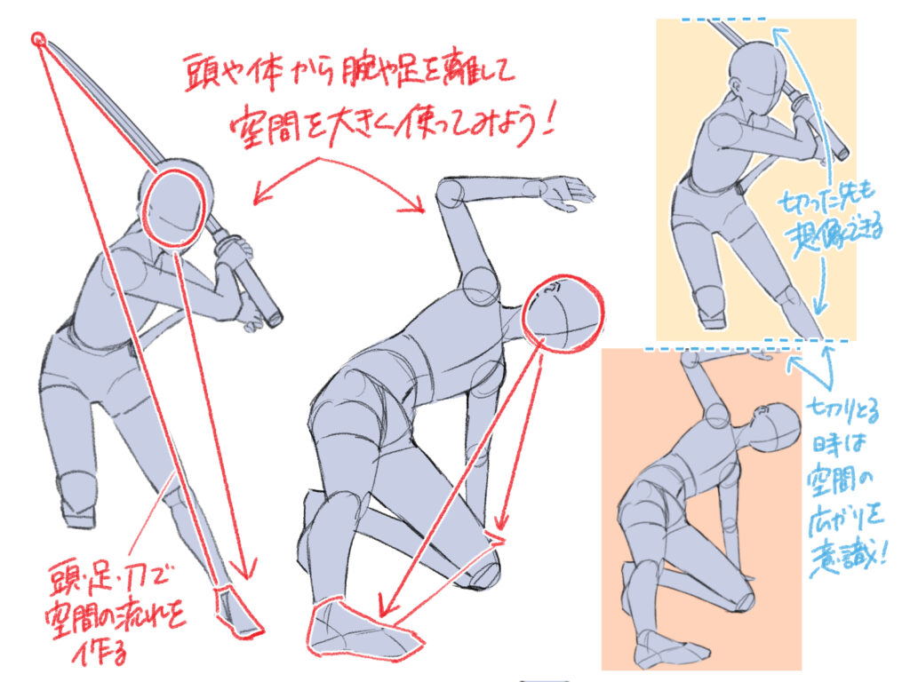 戦闘 構図
