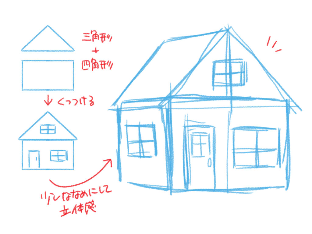 家 の 書き方