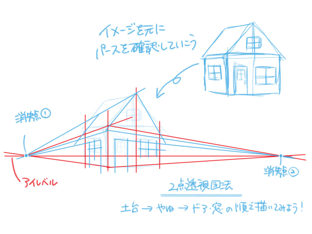 家 の 書き方