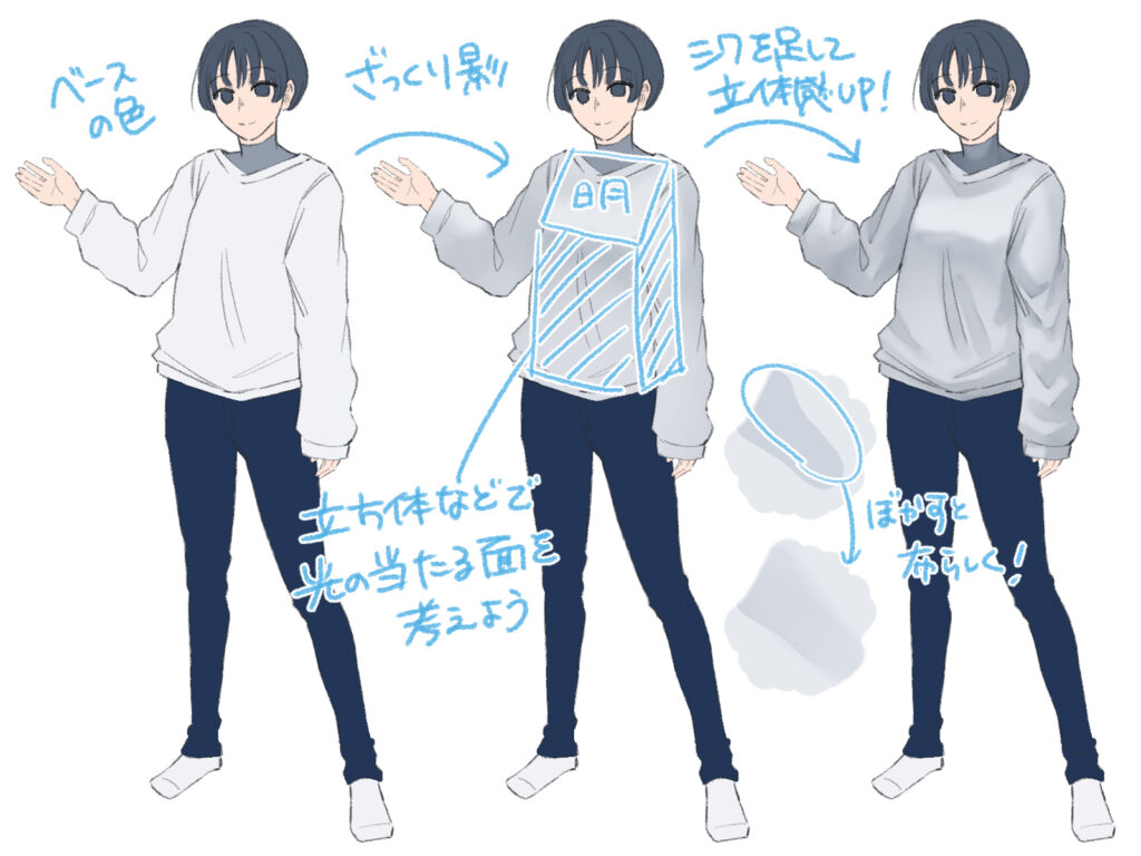 服 描き 方