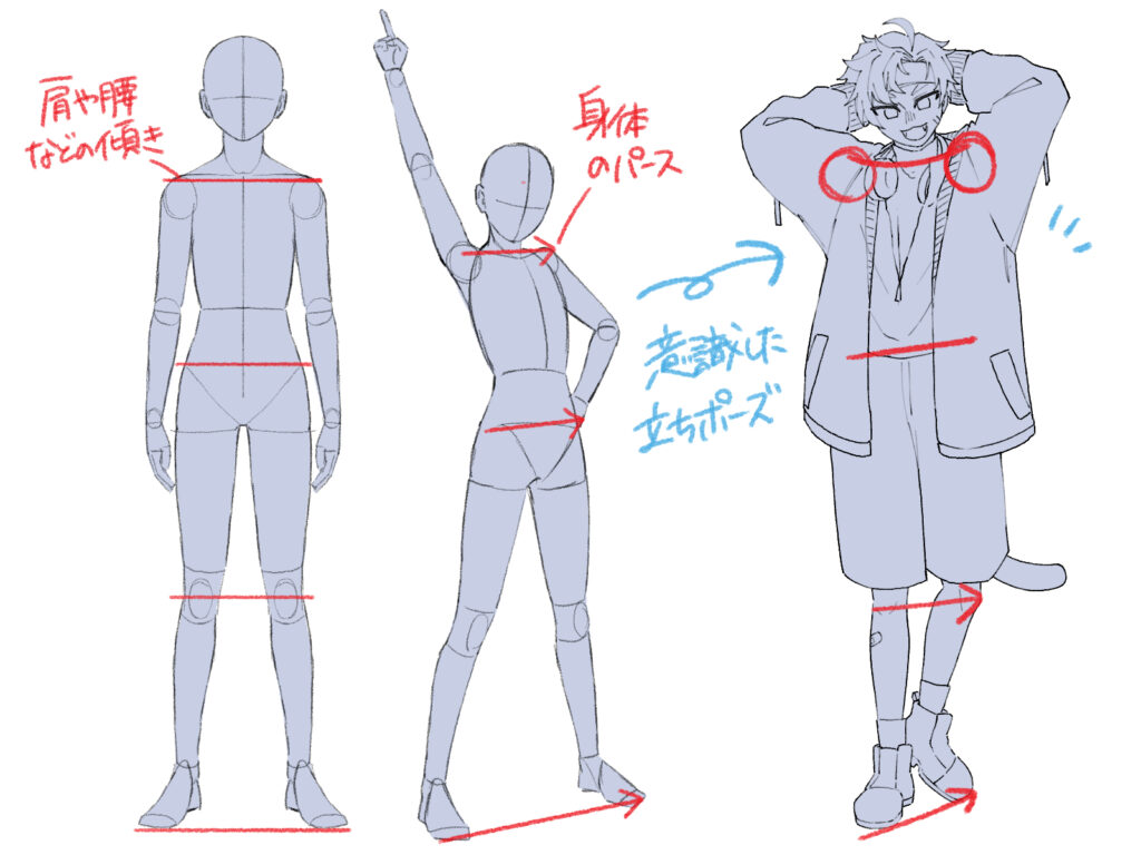 絵 描き 方