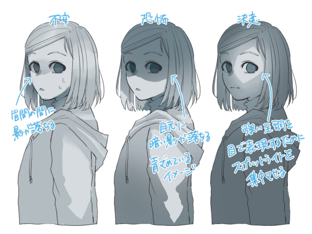 顔 影 イラスト