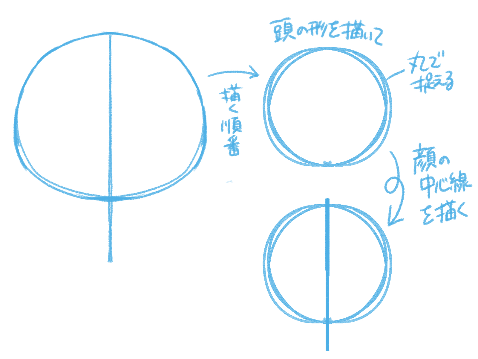 初心者も簡単!煽り顔のイラストの描き方 - オンラインイラスト教室アタムアカデミー