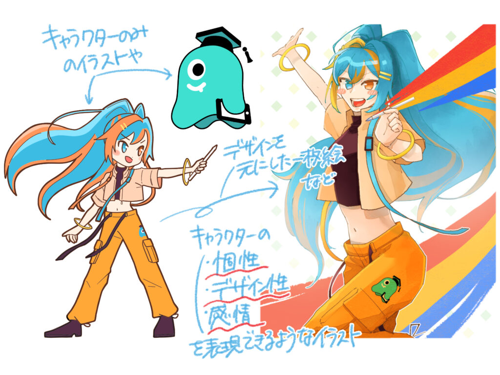 手描きキャラクターイラスト額装 初心者も簡単！キャラクターイラストの描き方 - オンラインイラスト