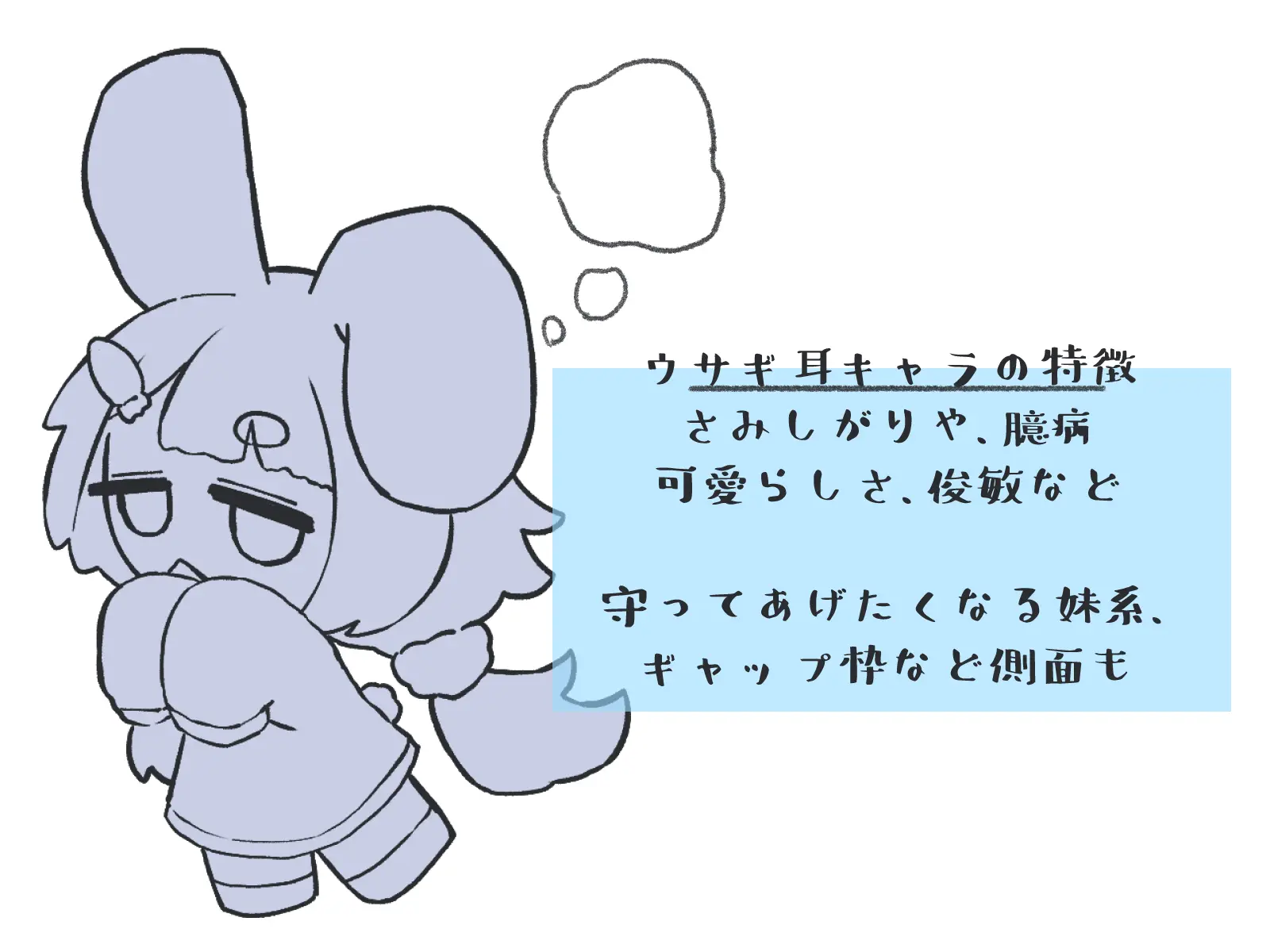 ケモ耳の描き方-特徴③.jpg.webp ケモ耳の描き方-特徴③.jpg.webp