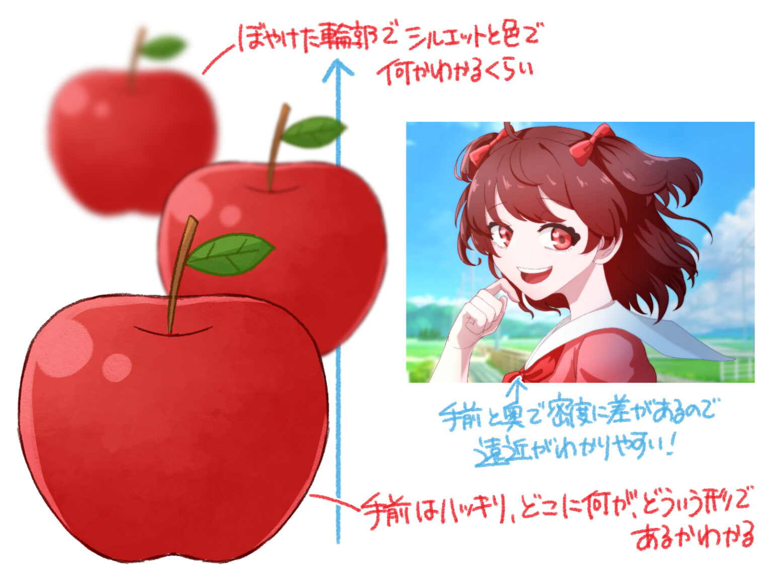 初心者も簡単!奥行きのあるイラストの描き方 - オンラインイラスト教室アタムアカデミー