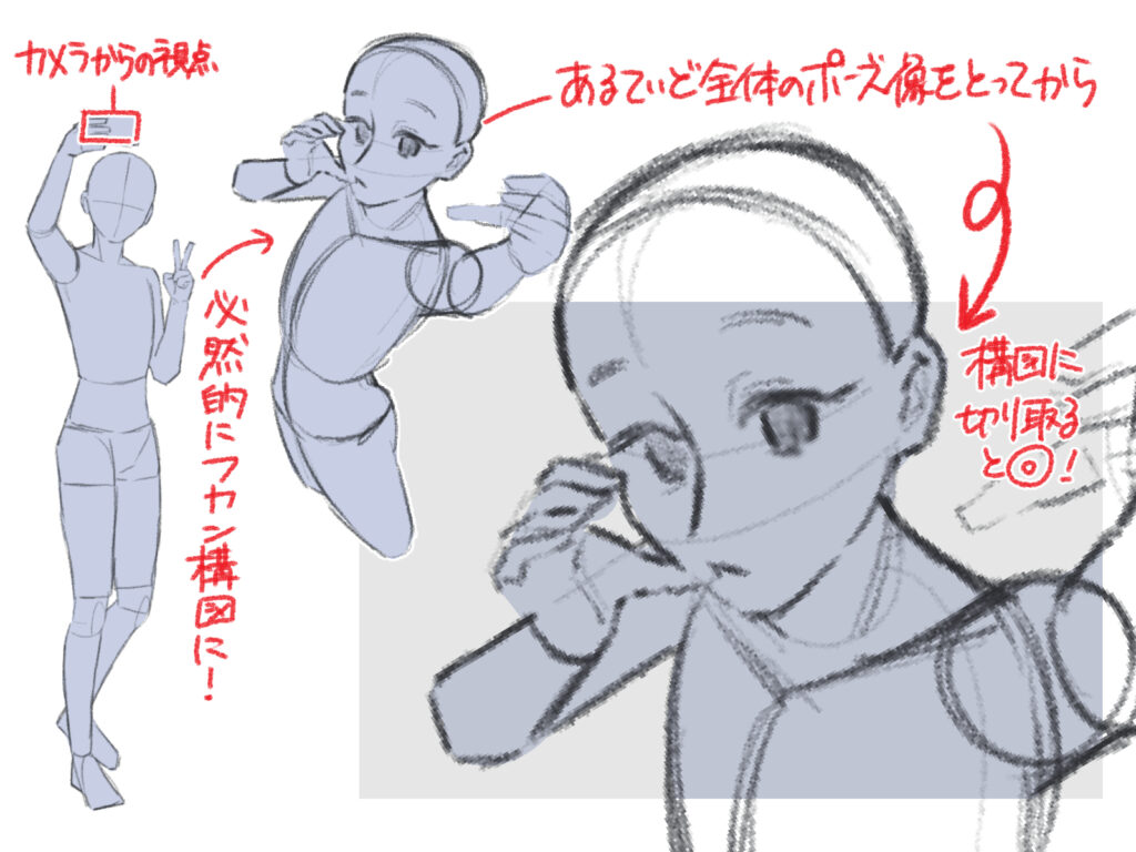 活動歴および当時の関連ビジュアル記録